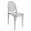 Καρέκλα Catering HALOIR Διάφανο Πλαστικό 40x35x90cm