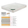 ΣΤΡΩΜΑ Bonnell Bonnell Spring Διπλής Όψης Roll Pack (1)