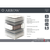 ΣΤΡΩΜΑ ΜΕ ΑΝΕΞΑΡΤΗΤΑ ΕΛΑΤΗΡΙΑ LINEA  ARROW 90/110/140/150/160