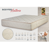 KPS ΣΤΡΩΜΑ BODYFEEL ANATOMIC BIOCOTTON 90/100/110/120/130/140/150/160/170/180
