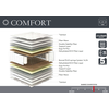 ΣΤΡΩΜΑ ΟΡΘΟΠΕΔΙΚΟ LINEA COMFORT 90/110/140/150/160