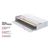DEAL SET ΚΡΕΒΑΤΙ ΜΕ ΑΠΟΘΗΚ. ΧΩΡΟ ΚΑΙ ΣΤΡΩΜΑ BEIGE 14-753 210x162x120
