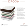 Στρώμα Ανατομικό DROOM Comfort  Strom 90/110/140/150/160