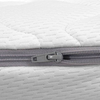 ΣΤΡΩΜΑ Ανώστρωμα Αφαιρούμενο Pocket Spring Διπλής Όψης 90/140/160