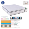 ΣΤΡΩΜΑ Pocket Spring 5-Zone Gel Memory Foam + Latex, Μονής Όψης (2)