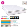 Pocket Spring 5-Zone, Gel Memory Foam, Μονής Όψης (4)