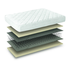 Στρώμα FOAM Sleep Well 90/110/140/150/160
