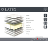 ΣΤΡΩΜΑ ΧΩΡΙΣ ΕΛΑΤΗΡΙΑ LINEA STROM LATEX 90/110/140/150/160