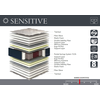 ΣΤΡΩΜΑ ΜΕ ΑΝΕΞΑΡΤΗΤΑ ΕΛΑΤΗΡΙΑ LINEA SENSITIVE 90/110/140/150/160