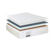 ΣΤΡΩΜΑ ΗΜΙΣΚΛΗΡΟ RELAX STROM VIVERE PLATINUM 90/110/140/150/160