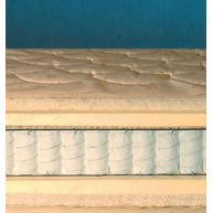 ΣΤΡΩΜΑ ΜΕ ΑΝΕΞΑΡΤΗΤΑ ΕΛΑΤΗΡΙΑ RELAX STROM VIVERE ECONOMY 90/110/140/150/160