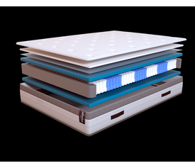 ΣΤΡΩΜΑ (NIMBA) ΜΕ ΑΝΕΞΑΡΤΗΤΑ ΕΛΑΤΗΡΙΑ ΠΑΧΟΥΣ 25ΕΚ. ΔΙAΣΤΑΣΕΙΣ90/140/150.160*200ΕΚ. ΣΥΣΚΕΥΑΣΙΑ.ROLLPACK