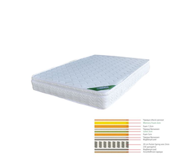ΣΤΡΩΜΑ Memory Foam με Latex & Pocket Spring 44,8kg, Μονής Όψης (5)