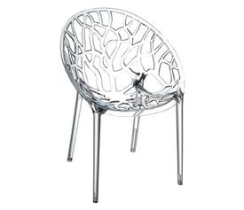 CRYSTAL CLEAR TRANSP.ΠΟΛΥΘΡΟΝΑ