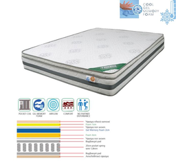 ΣΤΡΩΜΑ Pocket Spring Cool Gel Memory Foam, Μονής Όψης (2)