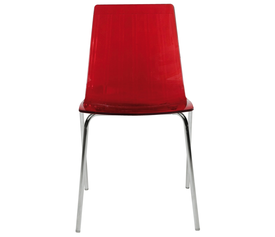 ΔΙΑΦΑΝΗ ΑΚΡΥΛΙΚΗ ΚΑΡΕΚΛΑ ΣΤΟΙΒΑΖΟΜΕΝΗ ΚΟΚΚΙΝΗ ΜΕΤΑΛΛΙΚΑ ΠΟΔΙΑ GSS LOLLIPOP 