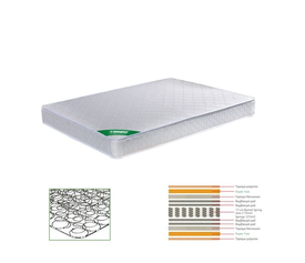 Bonnell Spring Διπλής Όψης 90/150/160