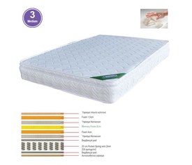 ΣΤΡΩΜΑ Memory Foam με Pocket Spring (39,4 Kg), Μονής Όψης 150 /160/180