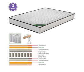 ΣΤΡΩΜΑ Pocket Spring Διπλής Όψης (Roll Pack) 90/ 110/150 /160