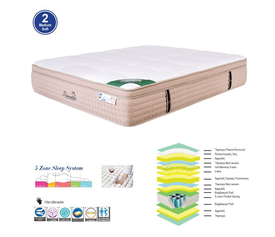 Pocket Spring 5-Zone Gel Memory Foam + Latex, Μονής Όψης (2)