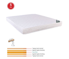 ΣΤΡΩΜΑ Foam Roll Pack Διπλής Όψης (5)