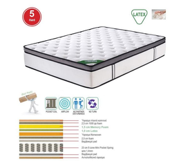 ΣΤΡΩΜΑ Mini Pocket Spring Memory Foam & Latex, Μονής Όψης Roll Pack (5)