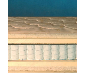 ΣΤΡΩΜΑ ΜΕ ΑΝΕΞΑΡΤΗΤΑ ΕΛΑΤΗΡΙΑ RELAX STROM VIVERE ECONOMY 90/110/140/150/160