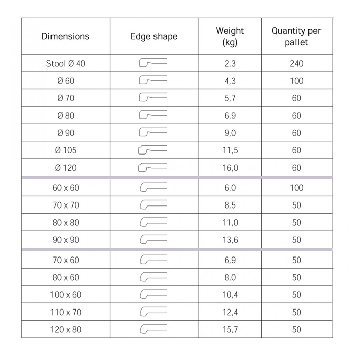 Werzalit Oak / 342 90Χ90 ΔΡΥΣ