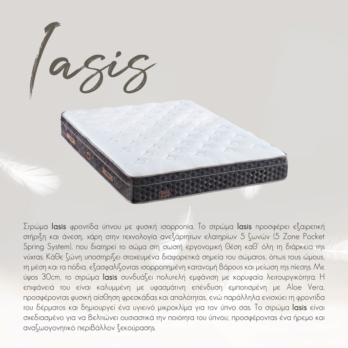 IASIS ΣΤΡΩΜΑ 160x200cm ΛΕΥΚΟ ΑΝΘΡΑΚΙ 200x160x30cm