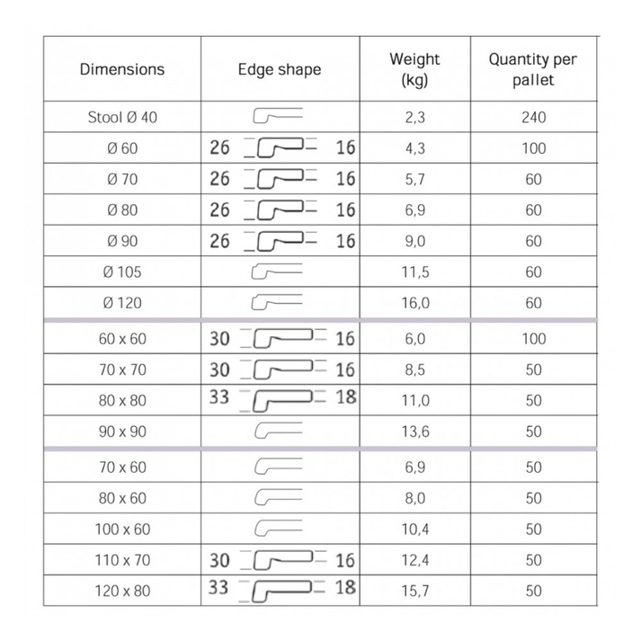 Werzalit Laos Teak / 109 Φ80 ΓΚΡΙ