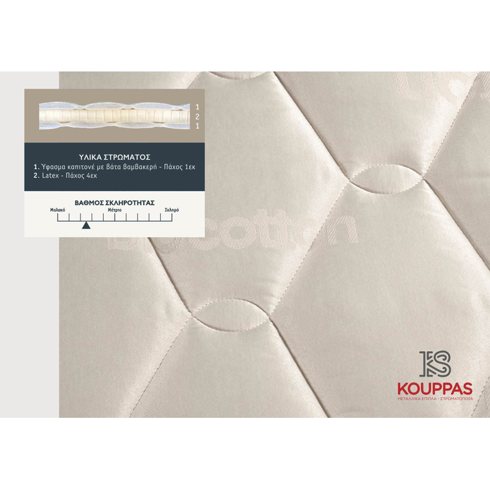 KPS ΣΤΡΩΜΑ BODYFEEL ANATOMIC BIOCOTTON 90/100/110/120/130/140/150/160/170/180
