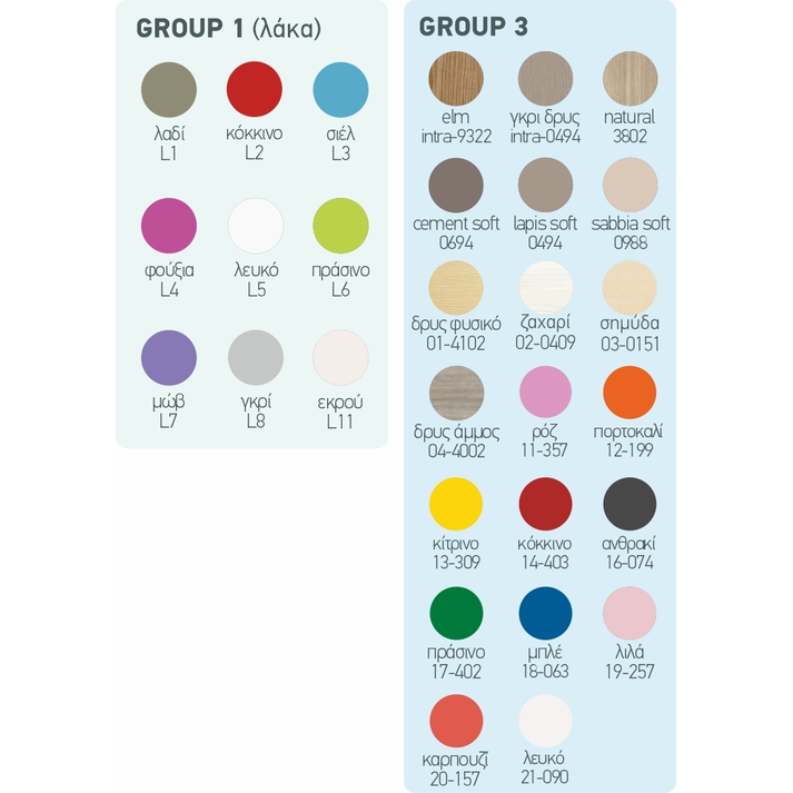 ΚΟΜΟΔΙΝΟ CHILD2 AFS ΑΝΘΡΑΚΙ Ελληνικής Μελαμίνης 45x45x47