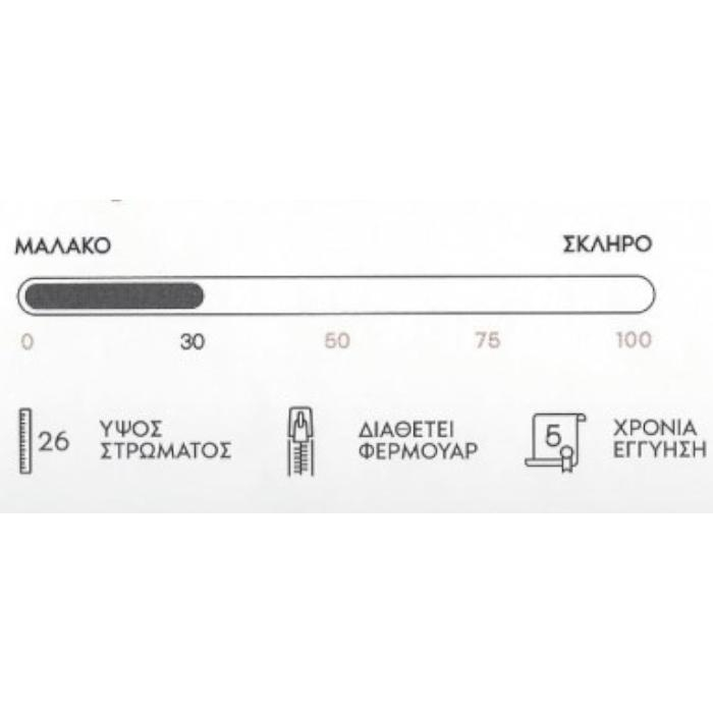 Στρώμα Ανατομικό DROOM Comfort  Strom 90/110/140/150/160