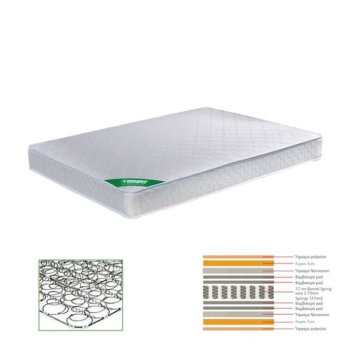 ΣΤΡΩΜΑ Bonnell Spring Διπλής Όψης 90/150/160