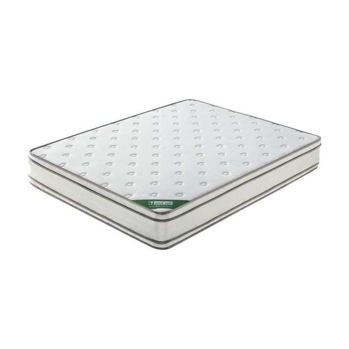 ΣΤΡΩΜΑ Bonnell Spring Foam/Διπλής Όψης 90 / 140 /150/160