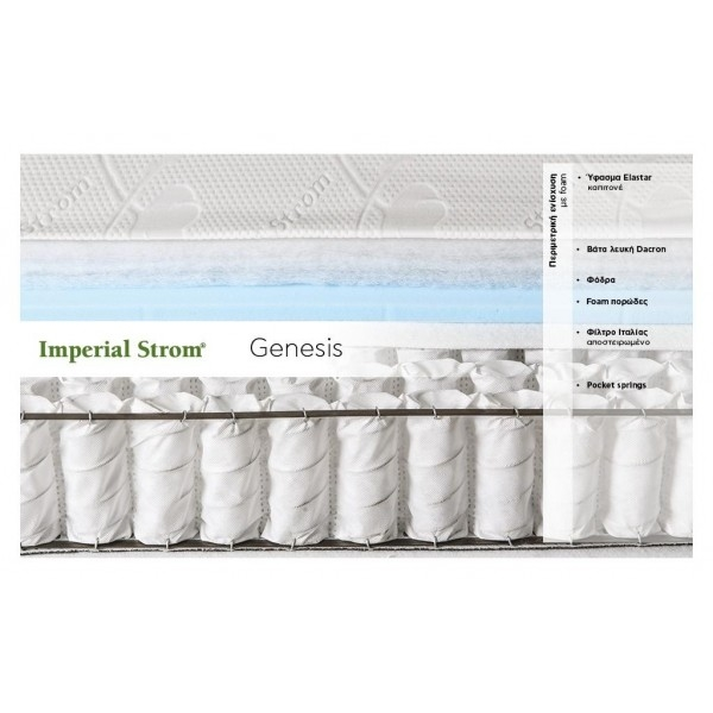 ΣΤΡΩΜΑ IMPERIAL STROM GENESIS 90/110/140/150/160