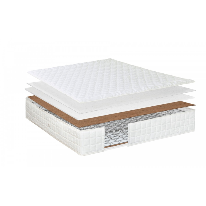 ΣΤΡΩΜΑ ΗΜΙΣΚΛΗΡΟ RELAX STROM HABITE 90/110/140/150/160