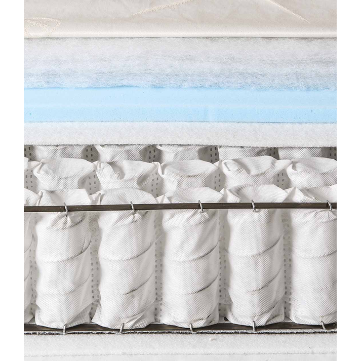 Imperial Strom MASTER 90/110/140/150/160