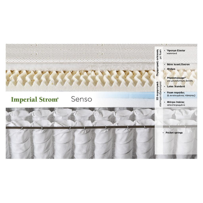 Imperial Strom SENSO 90/110/140/150/160
