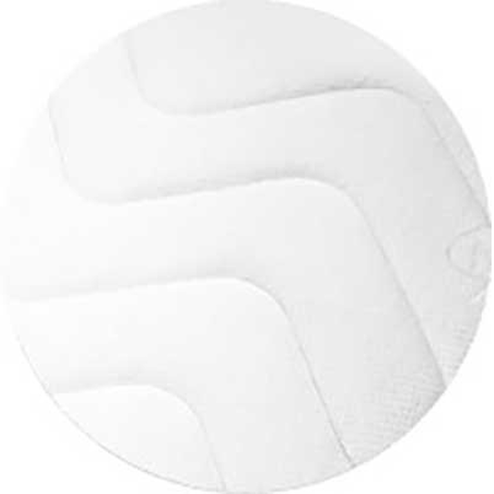 ΣΤΡΩΜΑ SENSES 90/100/110/120/130/140/150/160/170/180 x200xH24cm ELATIRIO STROM 