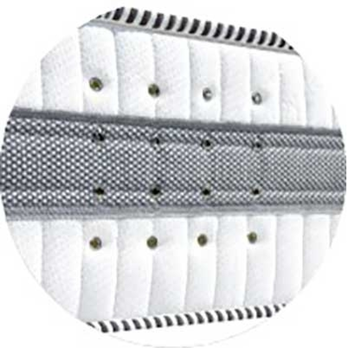 ΣΤΡΩΜΑ SENSES 90/100/110/120/130/140/150/160/170/180 x200xH24cm ELATIRIO STROM 
