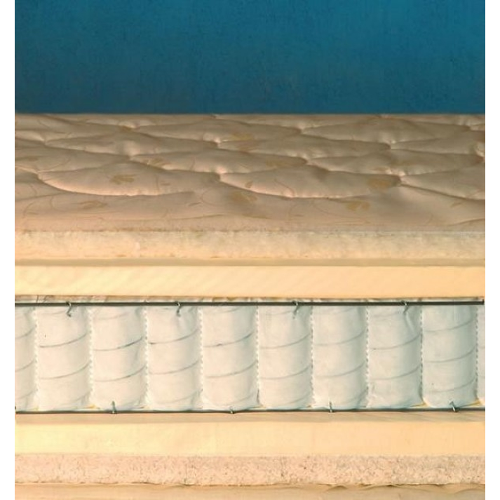 ΣΤΡΩΜΑ ΜΕ ΑΝΕΞΑΡΤΗΤΑ ΕΛΑΤΗΡΙΑ RELAX STROM VIVERE SILVER 90/110/140/150/160