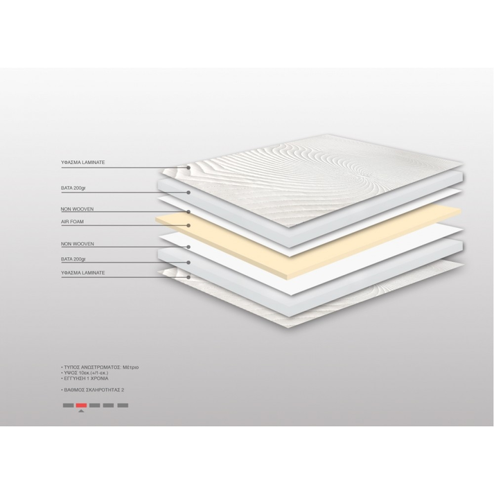 Ανώστρωμα Bs Strom Sapphire Top Foam Plus 90/100/110/120/130/140/150/160/170/180/190/200