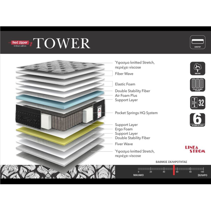 Στρώμα Tower Linea Strom 90/110/140/150/160Χ200εκατ. Υ32 εκατ.