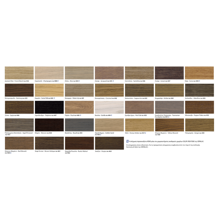 Sienna Καναπές Γωνία 280x190cm