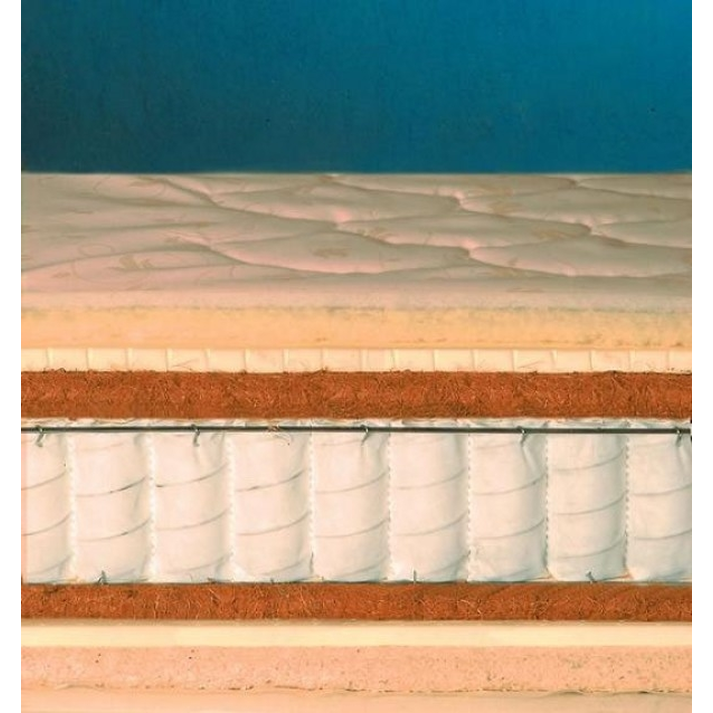 ΣΤΡΩΜΑ ΜΕ ΑΝΕΞΑΡΤΗΤΑ ΕΛΑΤΗΡΙΑ RELAX STROM VIVERE GOLD 90/110/140/150/160