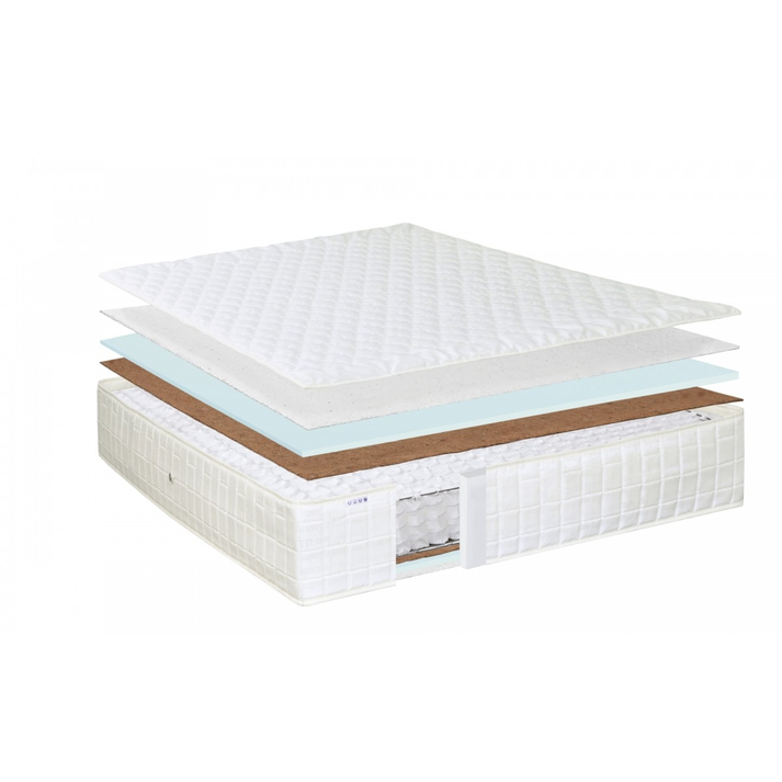 ΣΤΡΩΜΑ ΜΕ ΑΝΕΞΑΡΤΗΤΑ ΕΛΑΤΗΡΙΑ RELAX STROM VIVERE GOLD 90/110/140/150/160